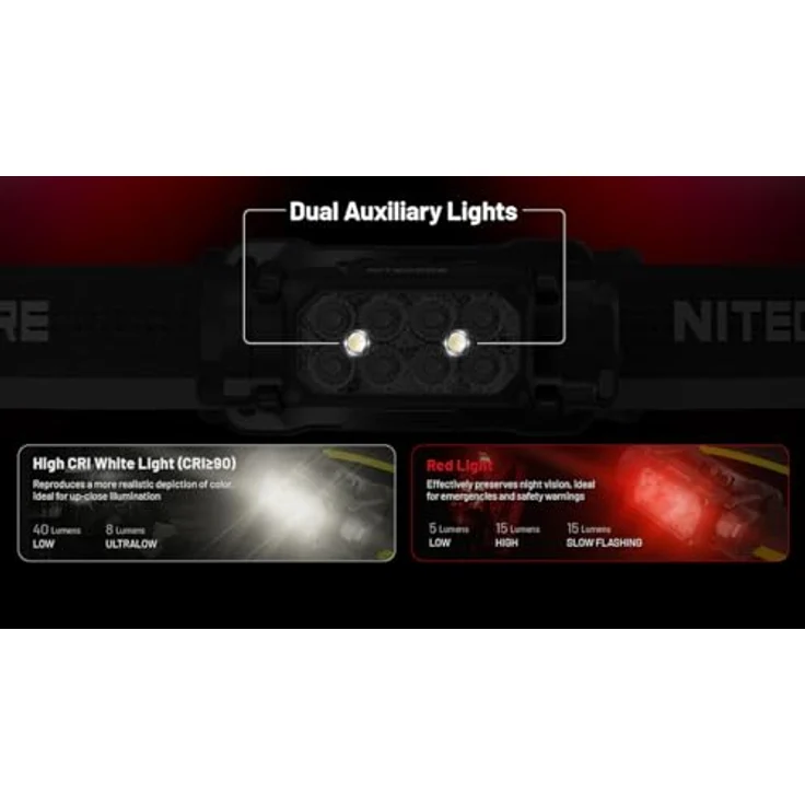Nitecore HC65 UHE, Stirnlampe mit 2000 Lumen, 3 Lichtquellen, USB-C Ladegerät, IP68 wasserdicht – Bild 6