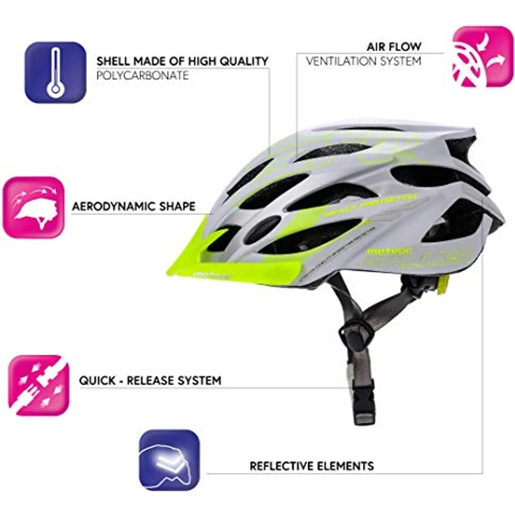 meteor GRUVER MTB Fahrradhelm, für Herren, Damen und Kinder, Größe M (55-58 cm), weiß/grün – Bild 2