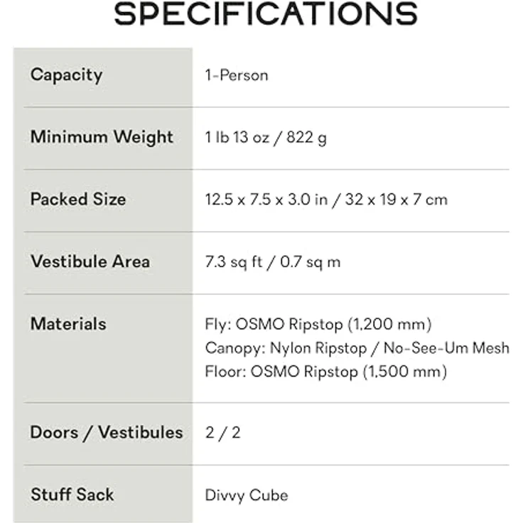 Nemo Equipment Hornet OSMO 1P, ultraleichtes Kuppelzelt für 1 Person, 1.02 kg, in Birch Bud/Goodnight Gray – Bild 6