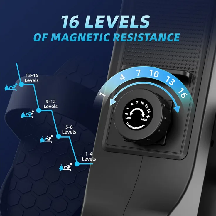 Gywowken Magnetisches Rudergerät für Zuhause, 16 Widerstandsstufen, LED-Display, bis 150KG, Aluminiumstruktur