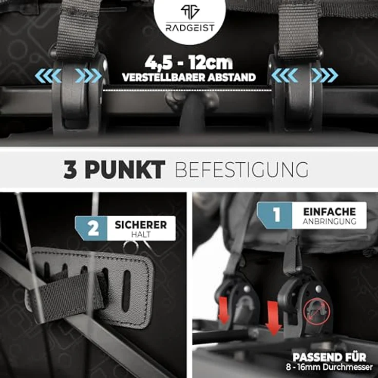 RADGEIST Fahrradtasche für Gepäckträger, 20L Rucksack & Umhängetasche in Mint, wasserdicht, mit Laptopfach, für Damen & Herren – Bild 5