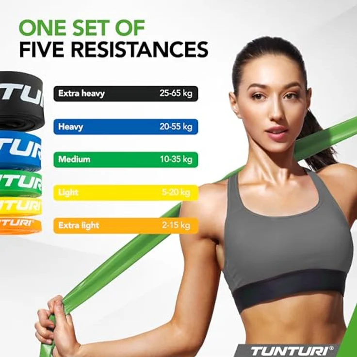 Tunturi Power Band, Medium mit 10-35 kg Widerstand, 104 cm lang, für Krafttraining und Ganzkörpertraining – Bild 4