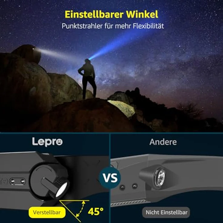 Lepro Stirnlampe, wiederaufladbare LED Kopflampe mit 230° breitem Lichtkegel, einstellbarem Scheinwerfer, Bewegungssensor, 5 Modi, wasserdicht, leicht für Camping und Laufen – Bild 4