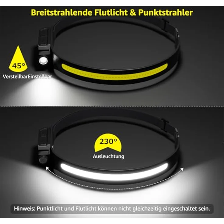 Lepro Stirnlampe, wiederaufladbare LED Kopflampe mit 230° breitem Lichtkegel, einstellbarem Scheinwerfer, Bewegungssensor, 5 Modi, wasserdicht, leicht für Camping und Laufen – Bild 2