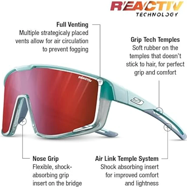 Julbo Fury Unisex Skibrille, Hellblau, mit Panoramasicht und Full Venting Technologie – Bild 2