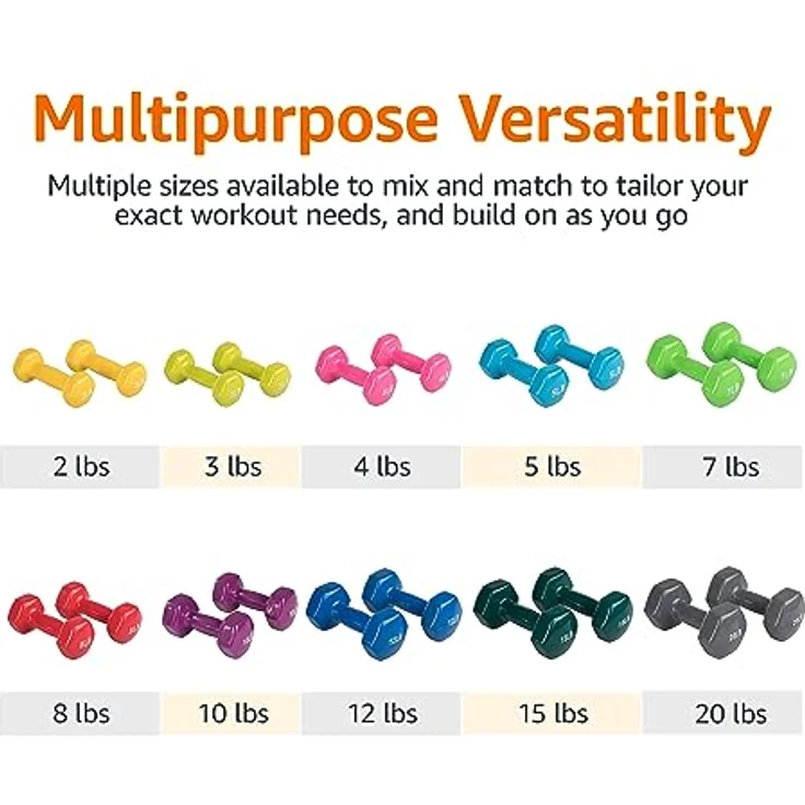 Amazon Basics Kurzhanteln mit Vinylbeschichtung, 8 lbs 3.6 kg, Rot, 2 Stück, 16 Pfund – Bild 4