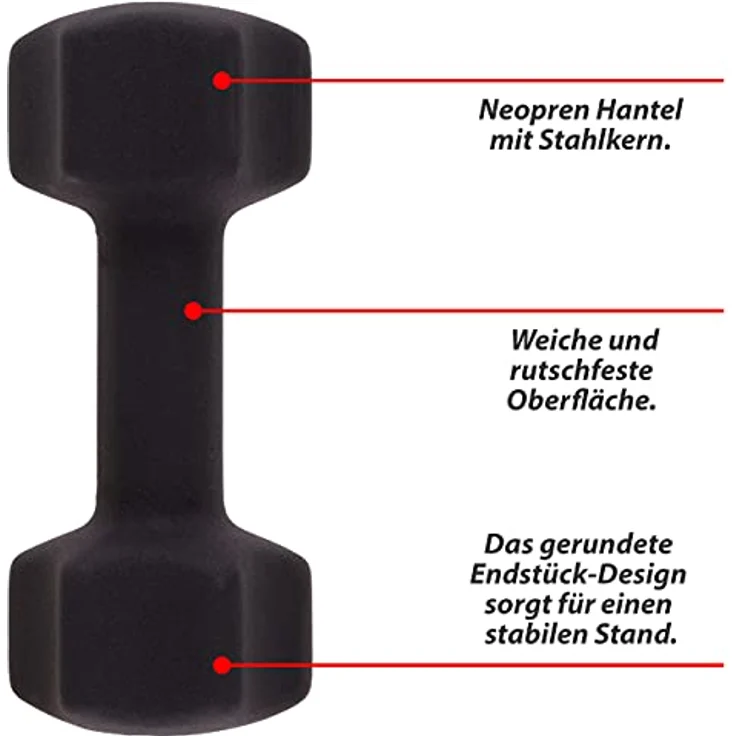MAXXIVA Hantelset schwarz Neopren 2 x 5 kg Gymnastikhanteln Kurzhanteln Krafttraining Workout Kraftübungen Bodybuilding Fitness-Zubehör Gewichtheben Reha Pilates – Bild 3