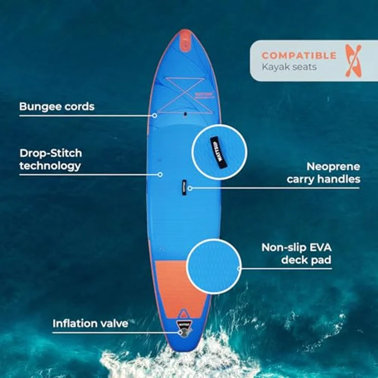 WattSUP Espadon 11.8 SUP Board Stand Up Paddle Surf-Board Paddel ISUP 355x86cm, Orange, Hellblau, 355x86x15 cm – Bild 11
