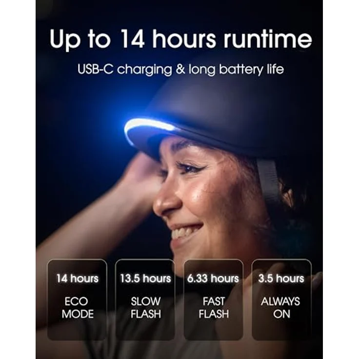 Lumen Labs Lumos Helmet Nyxel MIPS, Halber Helm mit Hartschalenbau, 56 adressierbare LEDs, 7 RGB Farben, Glanz – Bild 7