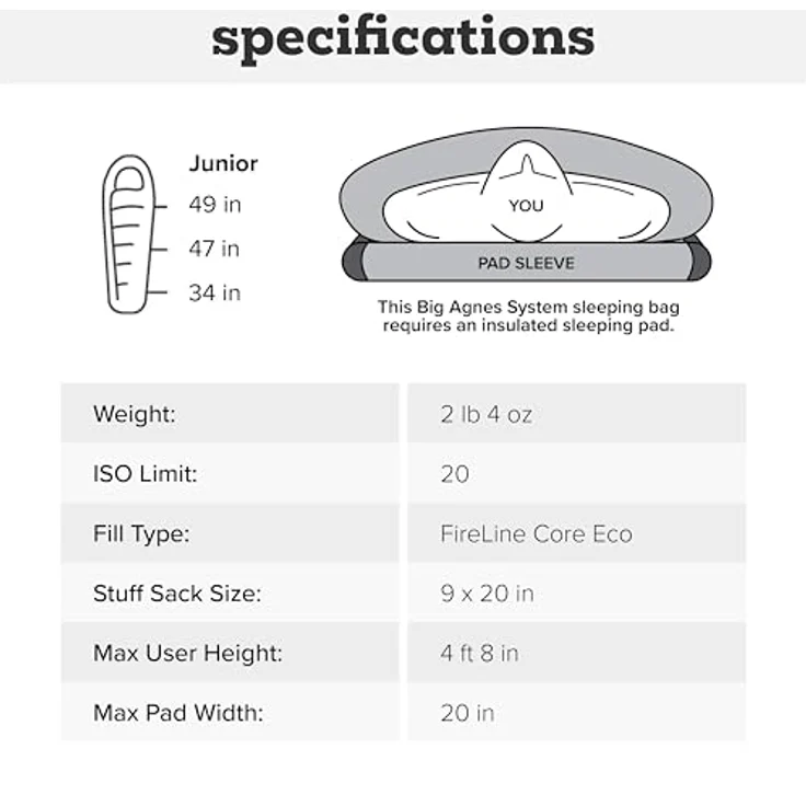 Big Agnes Wolverine 20, Kinder Schlafsack mit Kunstfaserfüllung, wasserabweisend, optimierte Form für besseren Schlafkomfort – Bild 7
