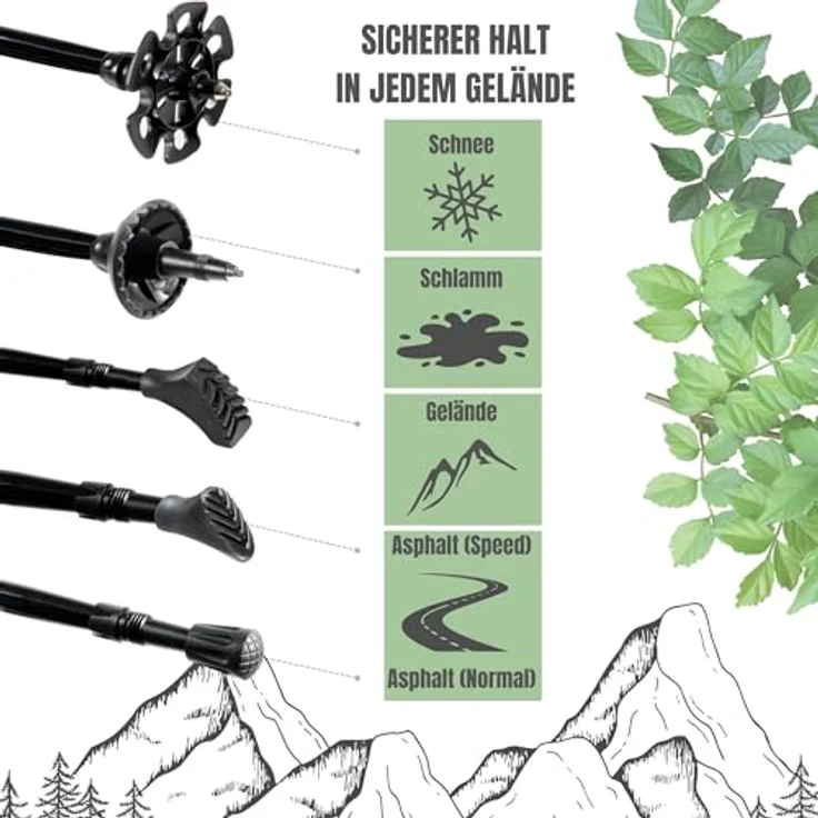Muawo Premium Nordic Walking Stöcke, faltbar und verstellbar, ultraleicht 249g, 105-135cm Teleskopstange, 67% Carbon, komplett mit 3 Aufsätzen, ideal für Trekking und Walking – Bild 5