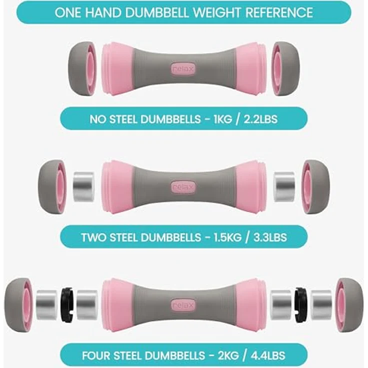 Belle Vous Verstellbare Hanteln 3-In-1 Set, 2er Pack 1-2KG (2.2-4.4lbs) mit 8x 250g Gewichtsblöcken, rutschfester Griff, für Männer und Frauen – Bild 3