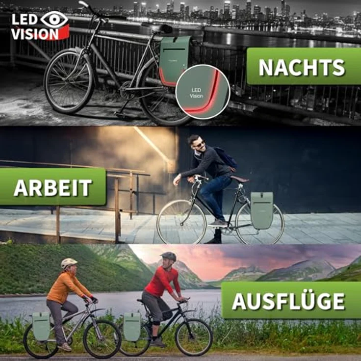 Eloneo Velotasche, 28 l Gepäckträgertasche aus wasserdichtem Material mit LED-Streifen und reflektierenden Elementen – Bild 1