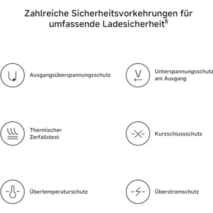 Xiaomi BHR08USGL, Batterieladegerät für Elektroroller, Schwarz, kompatibel mit 6Ultra/6Max, 180 mm x 40 mm – Bild 5