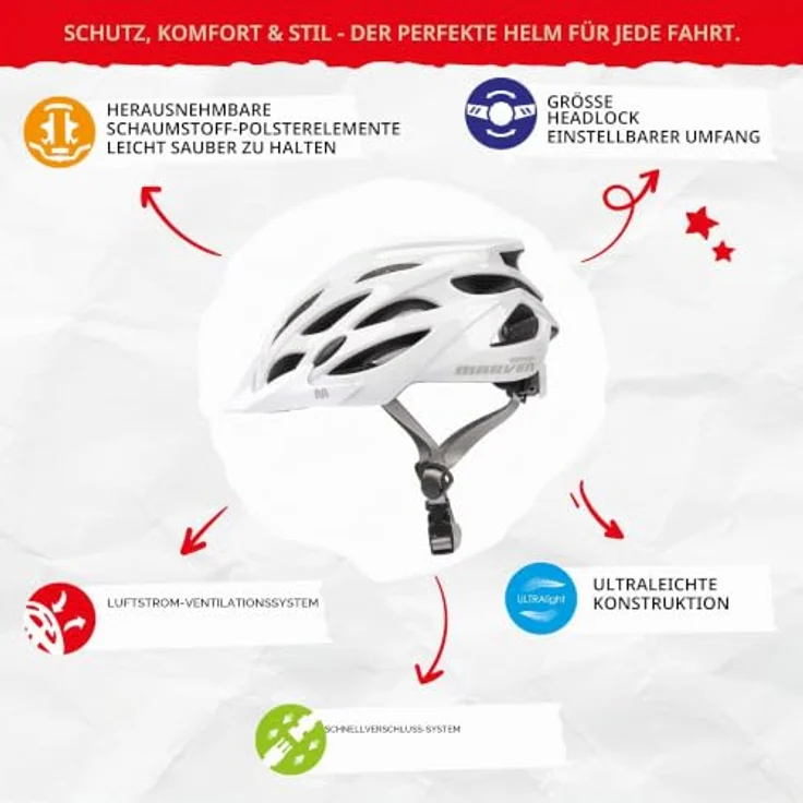 meteor® Marven Fahrradhelm, Shiny White, M (55-58cm), innovatives LUFTDURCHLASS-System, hygienisches Innenleben, PASSFORM-GRÖSSE System, schnellverschluss für sicheren Halt – Bild 3