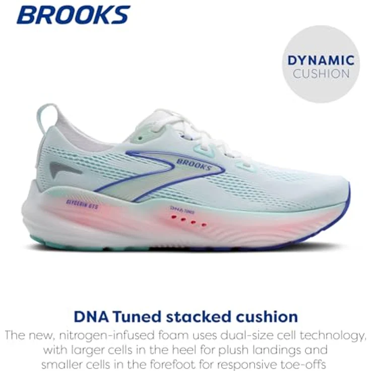 Brooks Glycerin GTS 22, Damen Laufschuh in Weiß mit Mesh-Obermaterial, Schuhgröße EUR 41 | US 9.5 – Bild 2