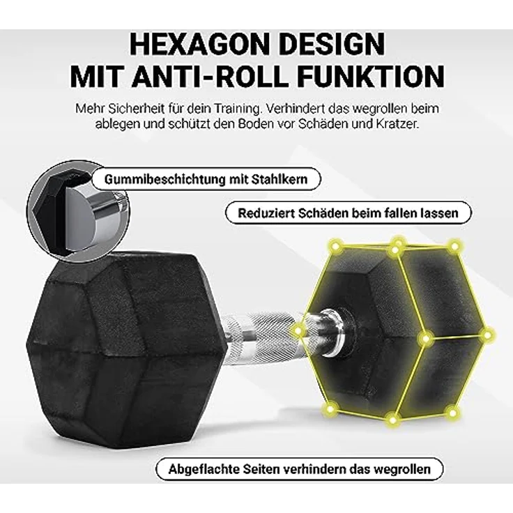 Hexagon-Hanteln Premium (Paar) | 5-30 kg | rutschsicher ummantelt | ergonomische verchromte Griffe | Kurzhantel-Set | Dumbbell-Set (27,5 kg - Paar (2 Stück)) – Bild 4