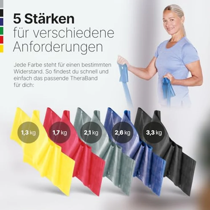 ARTZT TheraBand 2,50m blau, inkl. Türanker und Tasche, Widerstand 2,6kg, 100% Naturlatex, für Heimtraining, Krafttraining und Therapie – Bild 5