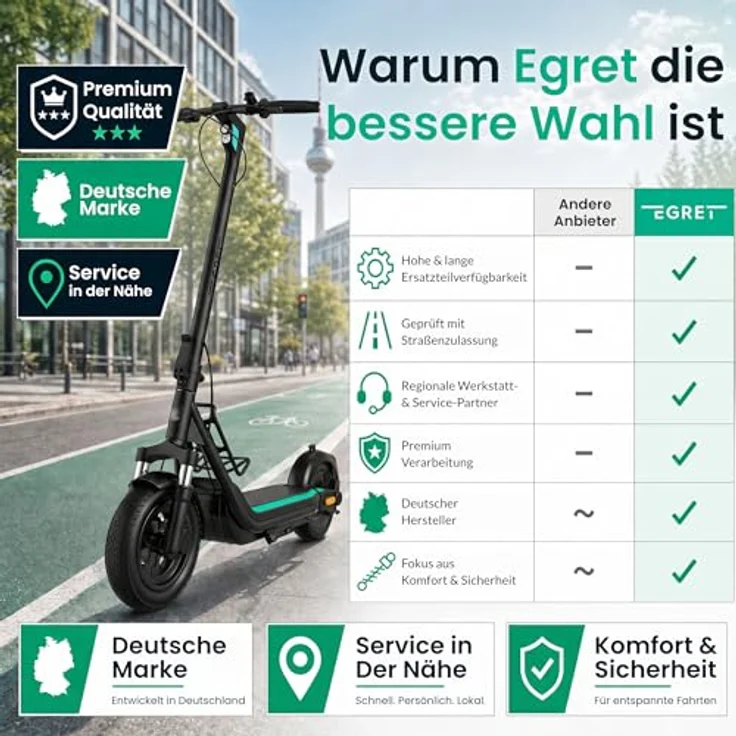 Egret Unit E-Scooter mit Straßenzulassung (ABE), 1890W, 100 km Reichweite, 2x Federung, Gepäckträger, 130 kg Traglast, 10" Luftreifen, App – Bild 9