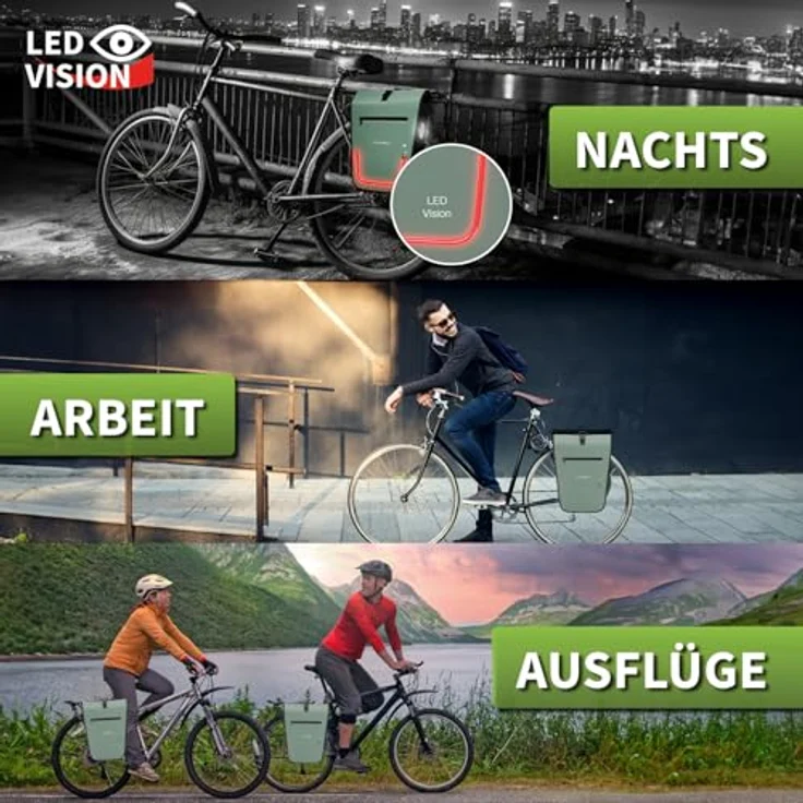Eloneo Velotasche, Gepäckträgertasche mit 25 l, gepolstertem Laptopfach, wasserdicht, zuschaltbare LED-Beleuchtung – Bild 2