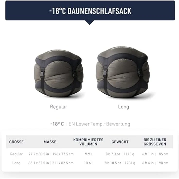 Sea to Summit Spark Ultralight Daunenschlafsack Regular (-18°C), 850+ Loft Ultra-Dry Down, Mumienschlafsack, Grey & Yellow, 1113g – Bild 4