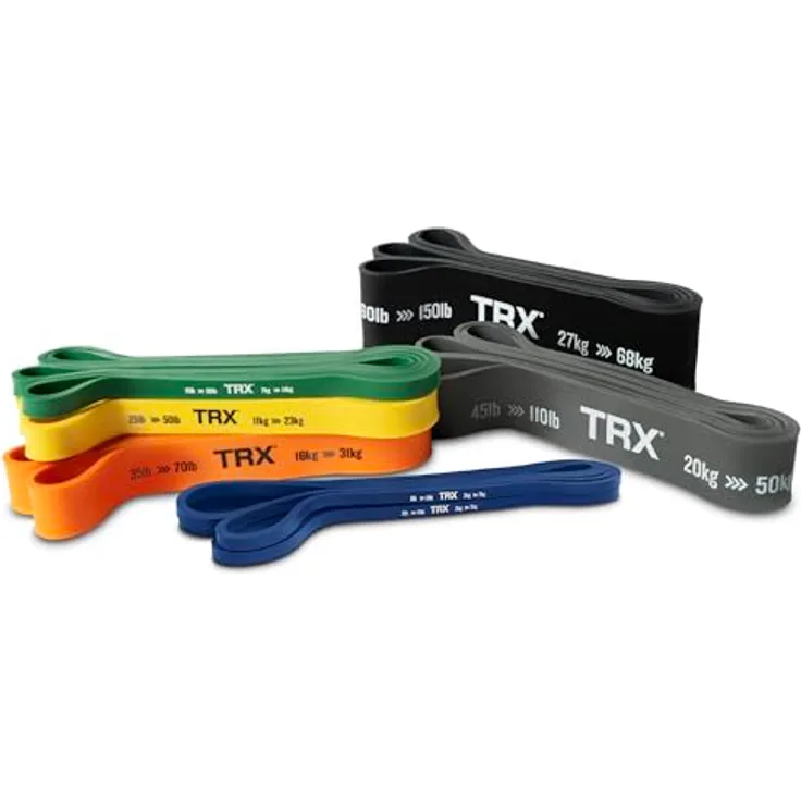 TRX® Kraftband 25/50lb
