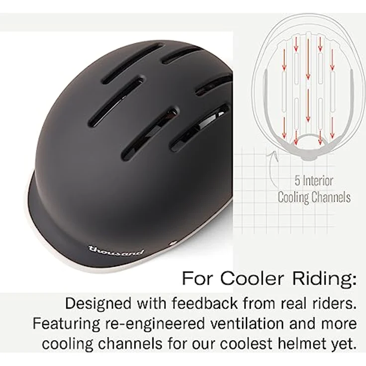 Thousand Heritage 2.0 Fahrradhelm für Erwachsene, Carbon Black, optimal geeignet für urbanes Radfahren, S (54-57 cm) mit Secret Poplock und ventiliertem Design – Bild 5
