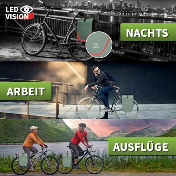 eloneo Fahrradtasche Gepäckträgertasche, wasserdicht mit LED, Kinderfahrradtasche – Bild 3