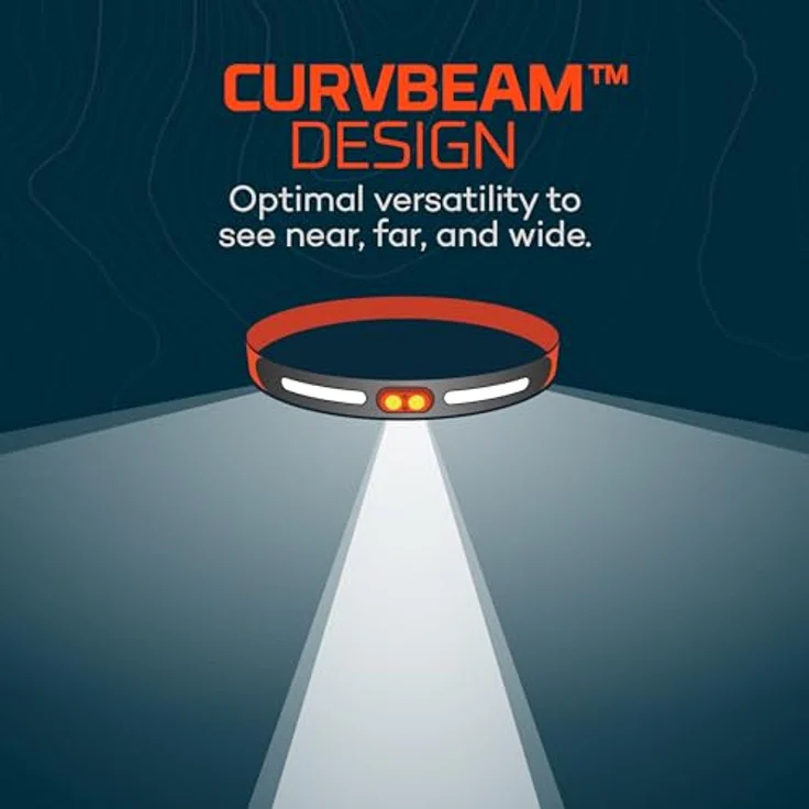 NEBO Curvbeam 600 Flex, wiederaufladbare Stirnlampe mit 600 Lumen, 180° Flutlicht, IPX4 wasserdicht und BackBalance Fit – Bild 5