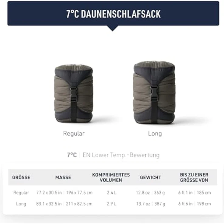 Sea To Summit Spark Schlafsack, 213 cm, mit 850+ Fillpower-Gänsedaunen, sehr leicht, PFC-frei und wasserabweisend – Bild 3