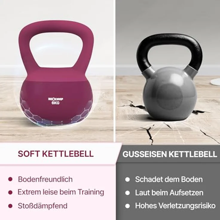 NEOLYMP Soft Kettlebell, bodenschonende und leise Kugelhantel mit ergonomischem Softgriff, 2–12 kg verstellbar, ideal fürs Homegym – Bild 7
