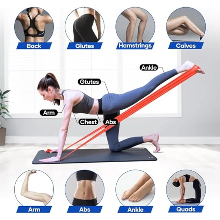Fokky 4er-Set Fitnessbänder, 1.5M Lang in 4 Widerstandsstufen (Ultraleicht, Leicht, Mittel, Schwer), TPE Gymnastikband für Crossfit, Muskelaufbau, Yoga und Pilates für Männer und Frauen – Bild 3
