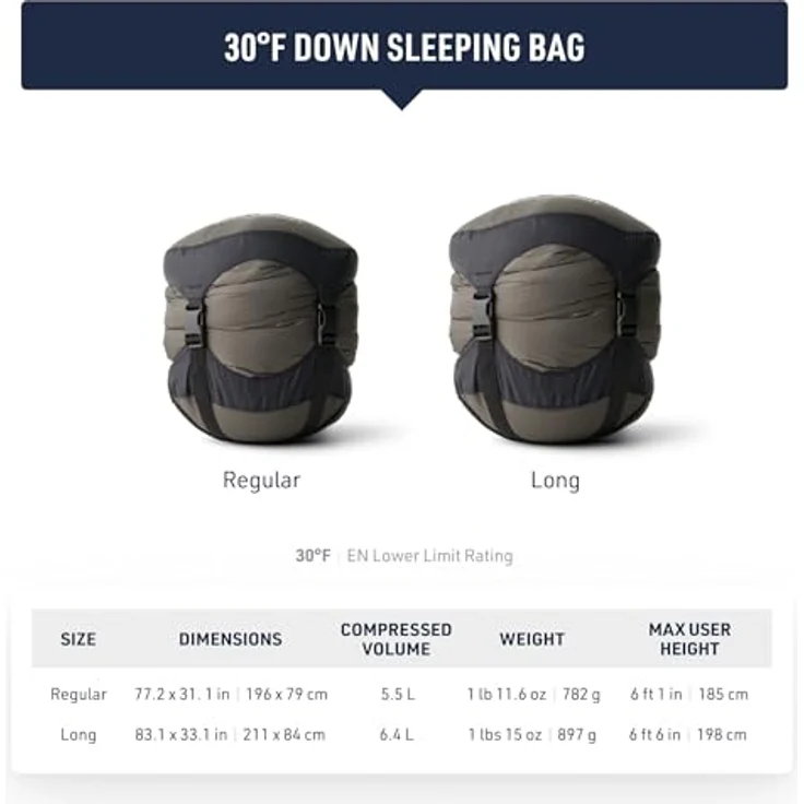 Sea To Summit Ascent Schlafsack, 200 cm, 750+ Ultra-Dry Gänsedaune, Free-Flow Zip-System, vielseitig für 3 Jahreszeiten – Bild 6