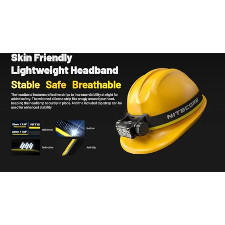 Nitecore HC70 UHE, Stirnlampe mit 1600 Lumen, IP68 wasserdicht, stoßfest bis 1,5m, Reichweite 156m – Bild 6