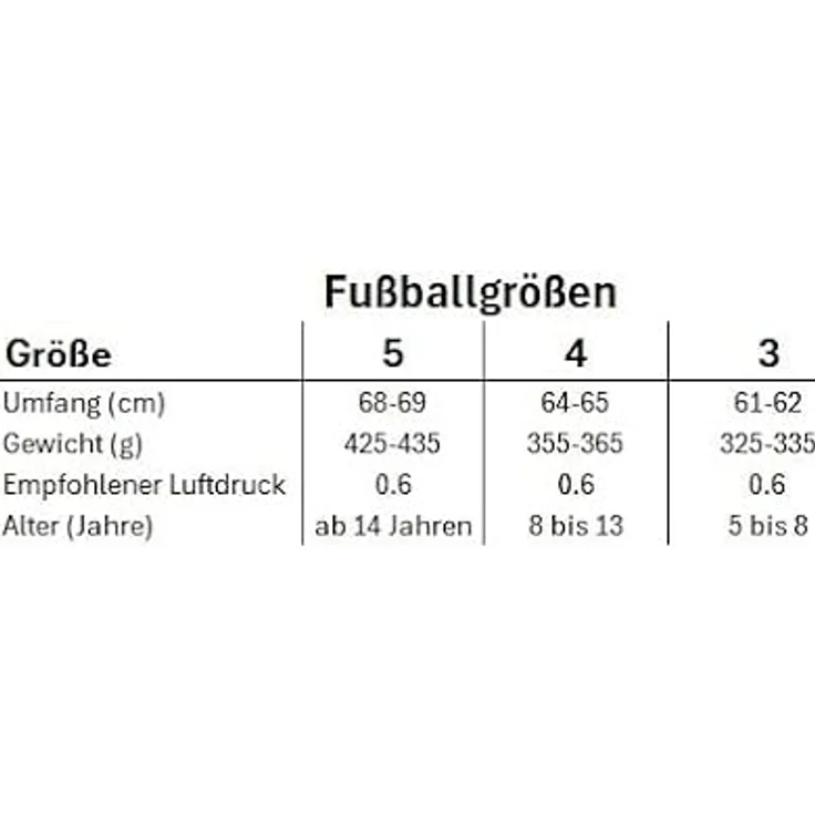 hummel hmlINSPIRE Club FB, Fußball Größe 4, Light Blue/White/Blue, maschinengenähtes TPU-Obermaterial – Bild 4