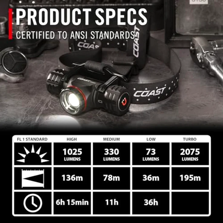 Coast XPH34R, 2075 Lumen wiederaufladbare Dual Power LED Stirnlampe mit Magnetfuß, staub- und sturmfest, Schwarz – Bild 3