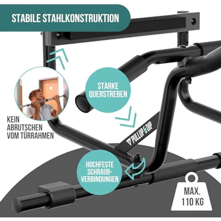 PULLUP & DIP Klimmzugstange für Türrahmen ohne Schrauben, Profi Türreck mit gepolsterten Griffen, inkl. Klimmzug Band + eBook – Bild 5