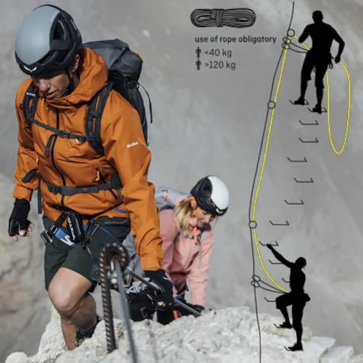 SALEWA Premium Attac Klettersteigset, robustes Set mit selbstverriegelnden Karabiner und integrierten Bandfalldämpfer, für 40-120 kg, inkl. Mesh-Tasche – Bild 4