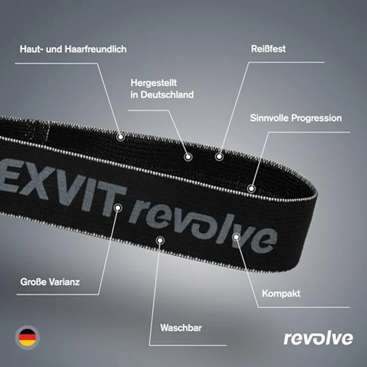 FLEXVIT Revolve Basic, Widerstandsband (Hellgrau) für Rotations- und Anti-Rotationsübungen, Hautfreundlich, Robust und Oeko-Tex zertifiziert – Bild 2