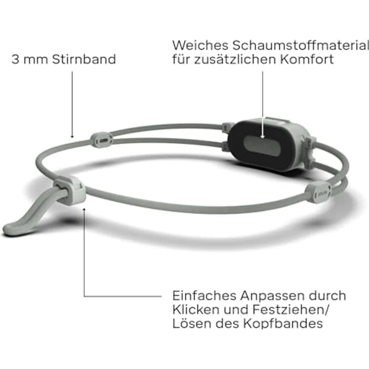 Silva Smini Fly Stirnlampe LED, wiederaufladbar über USB-C, 250 Lumen, weiß & rot, 3 Helligkeitsstufen, IPX5 wasserfest, mit Batterieanzeige, Gewicht 38 Gramm – Bild 5