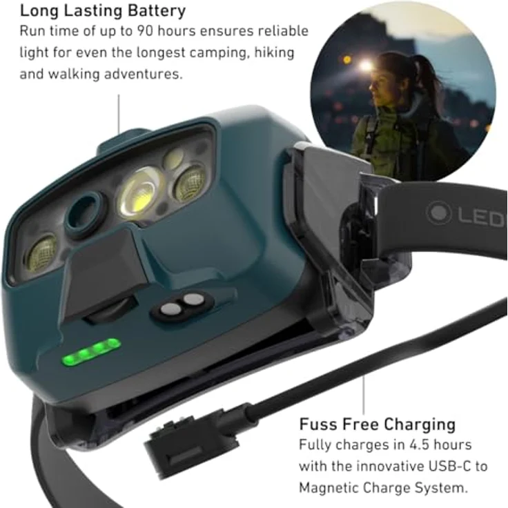 Ledlenser HF8R Core Stirnlampe Led wiederaufladbar Teal Green | LED Kopflampe 1600 Lumen | Adventure Headlights mit Rotlicht | Outdoor Stirnleuchte | Kopfleuchte | wasserdichte Kopftaschenlampe IP68 – Bild 4