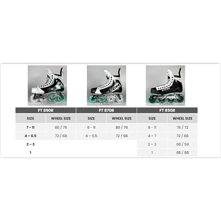 CCM Rhft850 Hockey Inline-Skates, leichte einteilige Stiefelkonstruktion, 80 mm Räder, ABEC 9 Lager, Größe EU 40 1/2 für Kinder – Bild 6