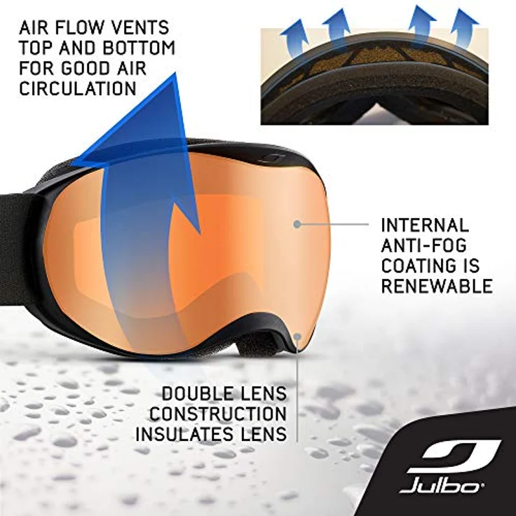 Julbo Atmo, Skibrille für Kinder mit optimalem Schutz und Komfort – Bild 4