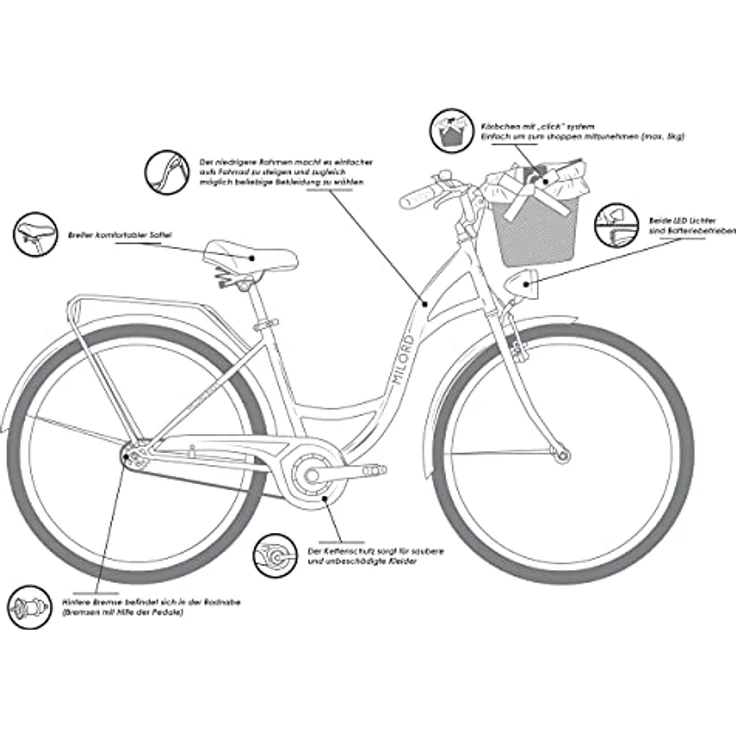MILORD Damenfahrrad Citybike Komfort, 1-Gang mit Weidenkorb, braun, 26 Zoll, Stahlrahmen, ideal für Pendler und Freizeitfahrten – Bild 4