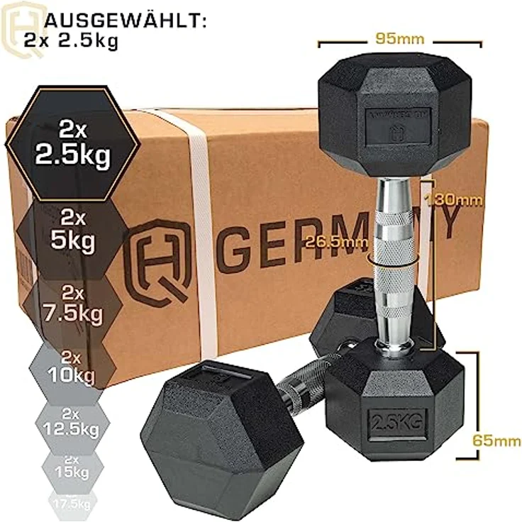 HQ Germany® Hexagon Hanteln | 2.5-37.5kg | Starter-Sets | ±1,5% Gewichtstoleranz, Gewicht:2x 02.5KG – Bild 5