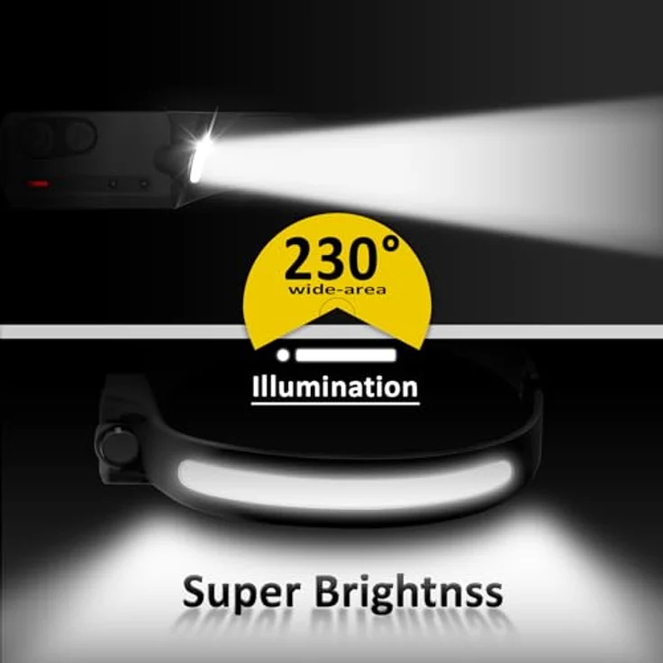 Pristar Stirnlampe LED, wiederaufladbar, USB-C, 5 Modi, 230° Weitwinkel, IPX4 wasserdicht, ideal für Joggen, Camping und Angeln – Bild 2