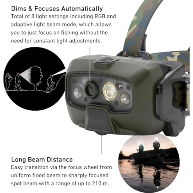 Ledlenser HF8R Core Stirnlampe Led wiederaufladbar Camo | LED Kopflampe 1600 Lumen | Adventure Headlights mit Rotlicht | Outdoor Stirnleuchte | Kopfleuchte | wasserdichte Kopftaschenlampe IP68 – Bild 3