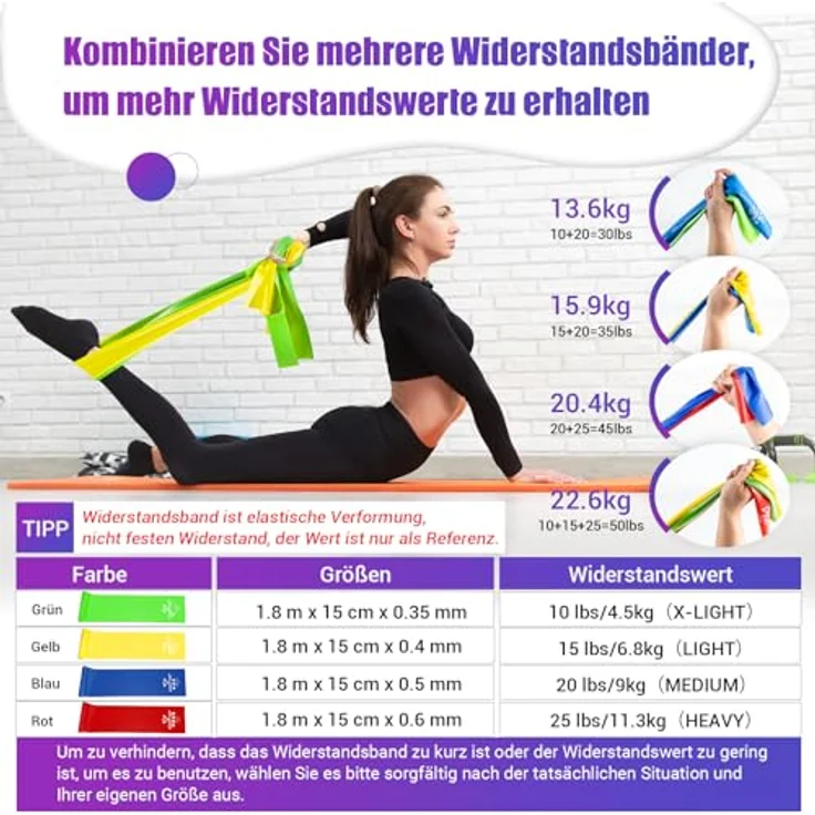 COFOF Gymnastikband 4er-Set mit 4 Widerstandsstufen, Fitnessbänder in Limonengrün, gelb, blau und rot, inkl. Tragetasche & Übungsanleitung – Bild 2