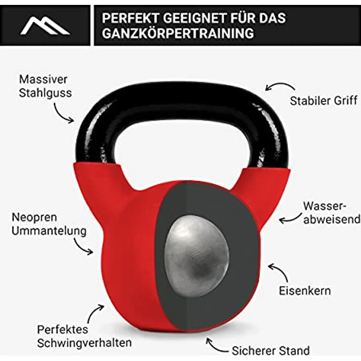 MSPORTS Kettlebell Neopren 2 – 30 kg inkl. Übungsposter (14 Kg - Rot) Kugelhantel – Bild 2