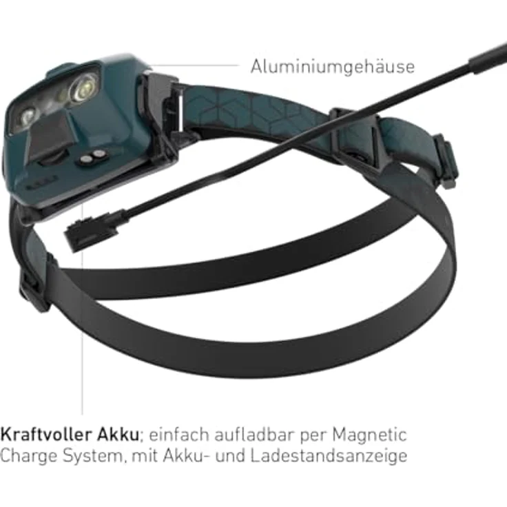 Ledlenser HF6R Core, wiederaufladbare Stirnlampe in Teal Green, 800 Lumen, IP68 wasserdicht, mit Rotlicht und Digital Advanced Focus System – Bild 5